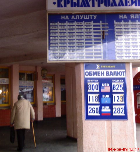 Симферополь жд вокзал Симферополь жд вокзал